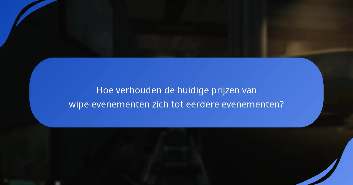 Welke seizoensgebonden beloningen kunnen spelers verdienen tijdens wipe-evenementen?