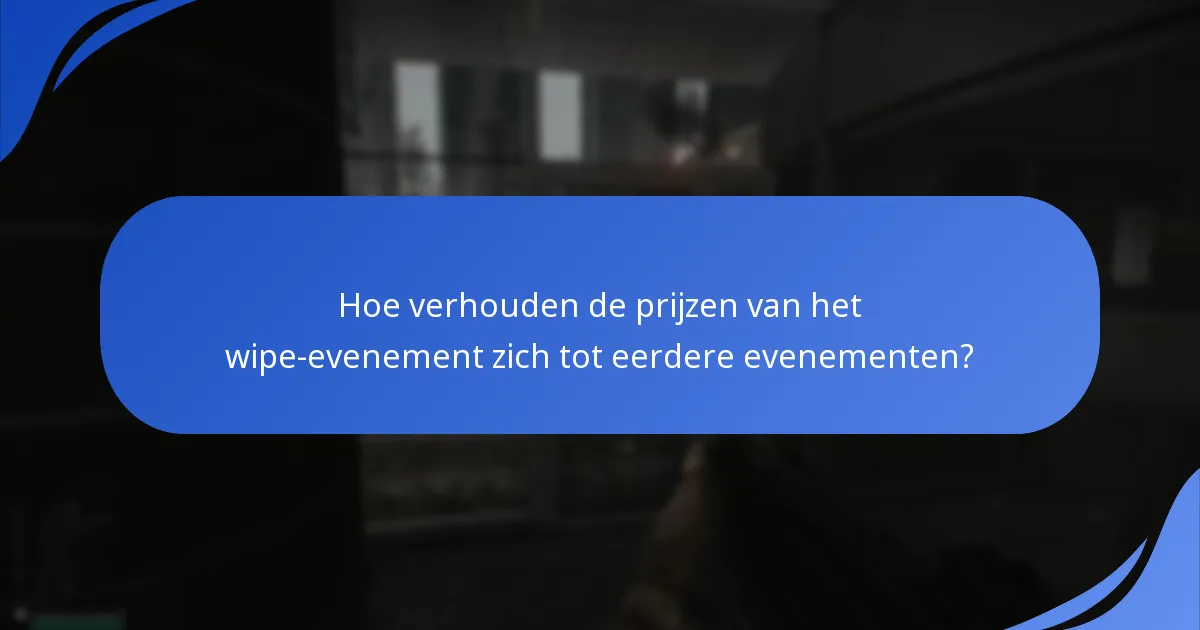 Wie waren de beste spelers tijdens het wipe-evenement?
