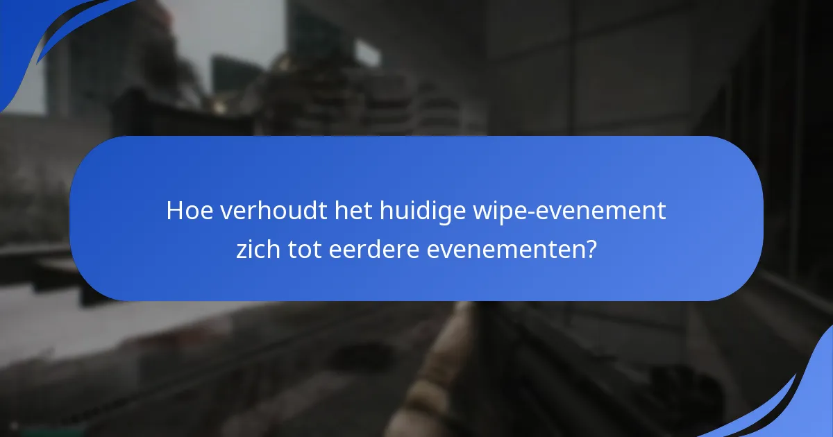 Wat zeggen de discussies binnen de gemeenschap over de prijzen van het wipe-evenement?
