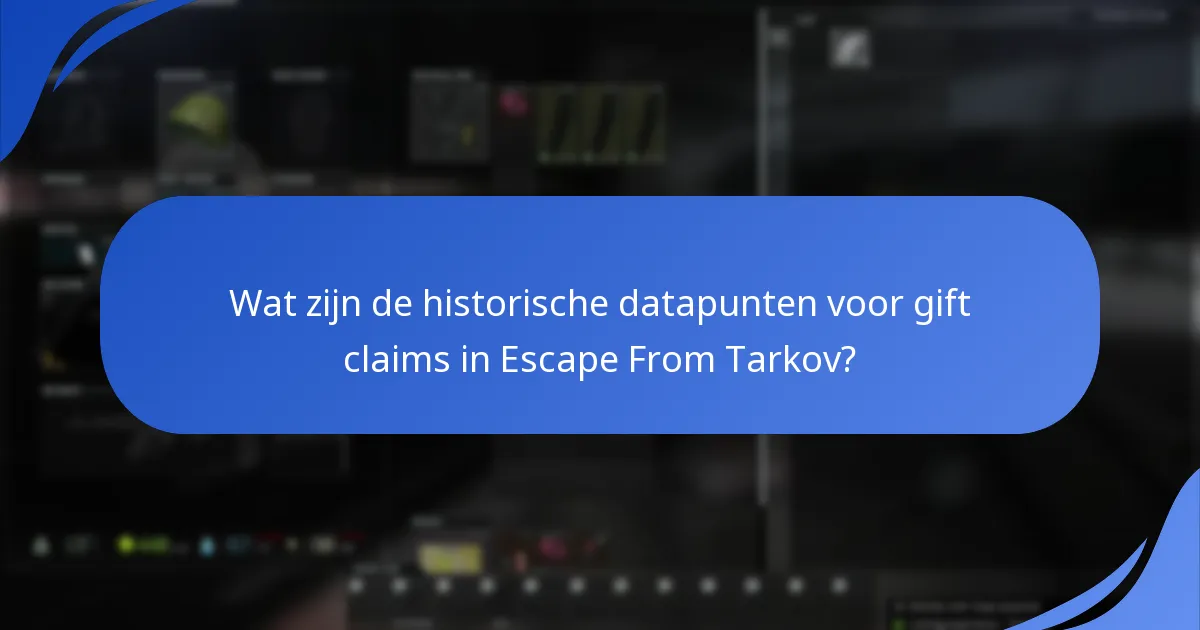 Hoe beïnvloeden gift claims de gebruikersbetrokkenheid in Escape From Tarkov?