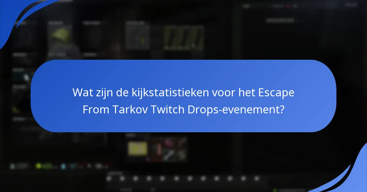 Hoe heeft de Twitch Drops-campagne de spelersbetrokkenheid beïnvloed?
