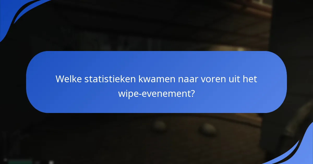 Hoe verhouden de prijzen van het wipe-evenement zich tot eerdere evenementen?